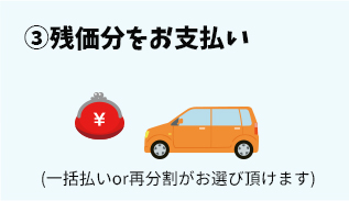 残価分をお支払い