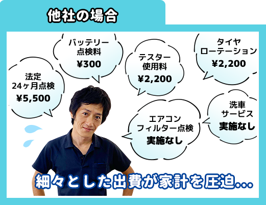 他社の場合